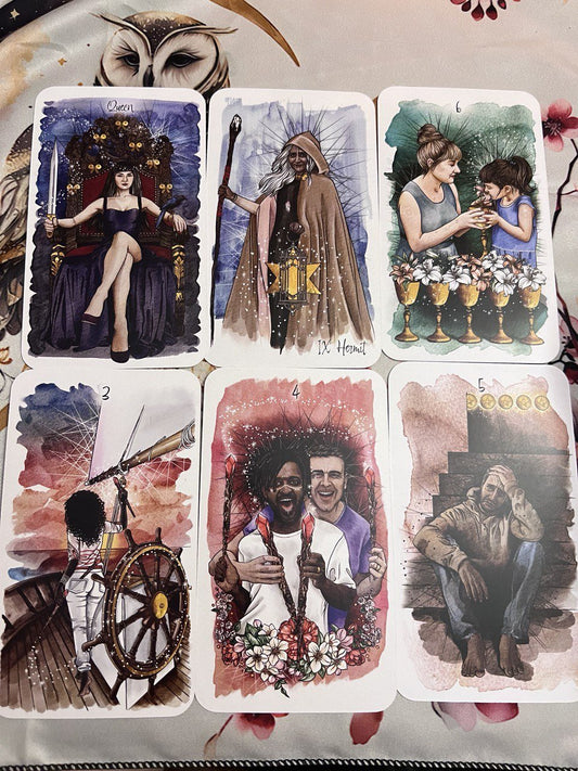 Questions You Can Ask in a Tarot Reading: Key Areas - Canvas & Charms