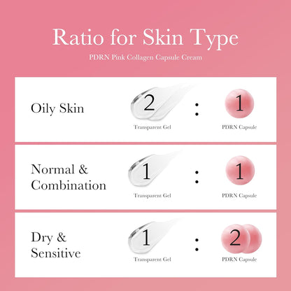 medicube Uneven Skin & Firm Duo: Deep Vitamin C Golden Capsule Face Moisturizer and Salmon DNA PDRN Pink Collagen Capsule Cream